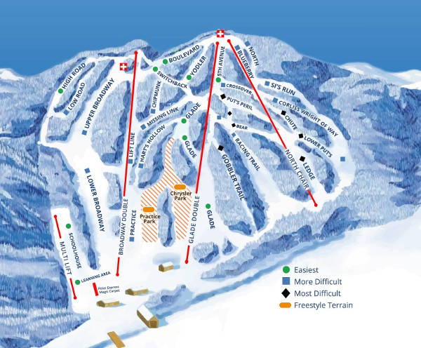 Blandford Ski Resort Ski Map