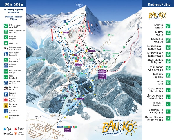 Bansko Ski Trail Map