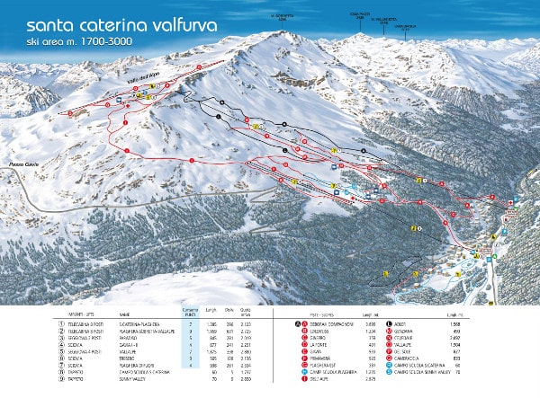 Santa Caterina Ski Resort Ski Trail Map