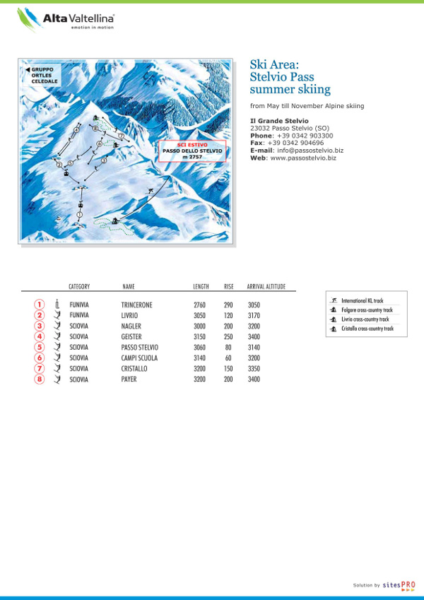 Stelvio Pass Ski Resort Ski Trail Map