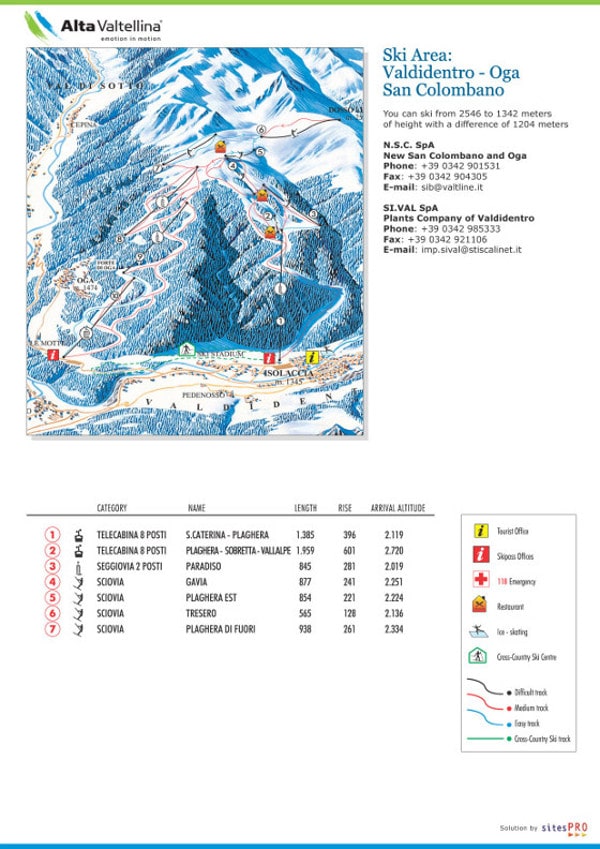 Valdidentro Ski Resort Ski Trail Map