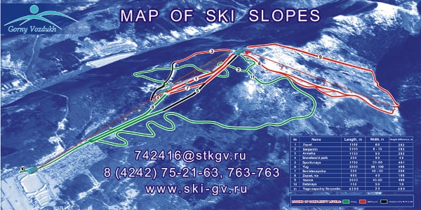 Gorny Vozdukh Ski Trail Map