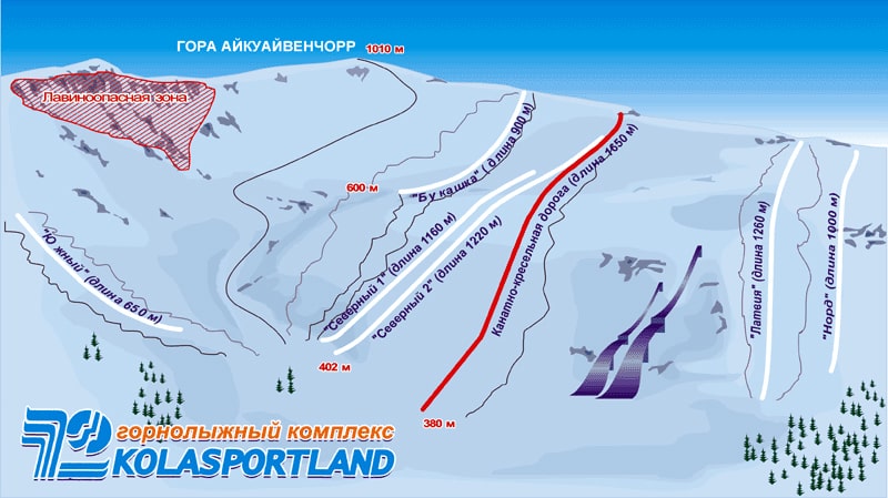 Kolasportland Ski Trail Map