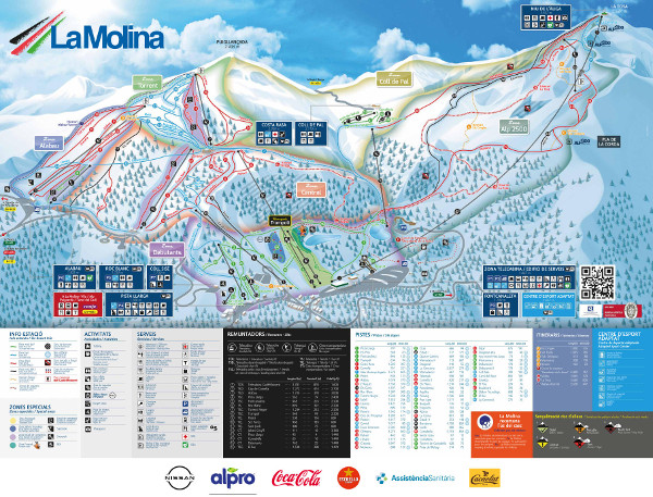 La Molina Ski Trail Map