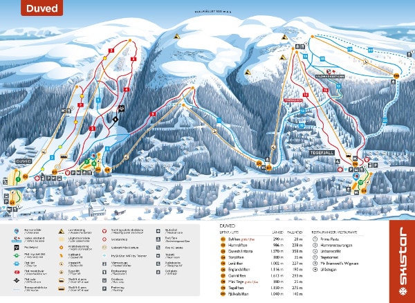 Duved Ski Trail Map